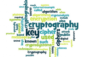 BWCB-Math-Cryptography